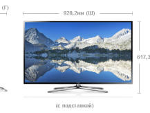 The defining characteristics of TVs