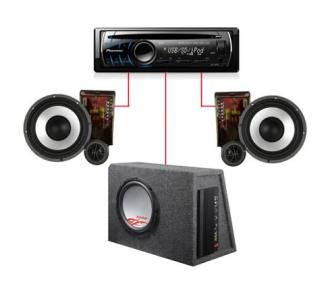 How to choose speakers for the radio: theory, marketing hype and practice