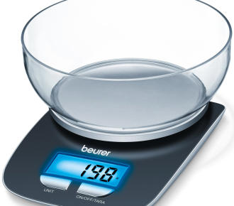 Device and characteristics of scales
