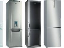 Types of refrigerators and their principle of operation
