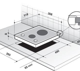 Hob: dimensions of built-in models