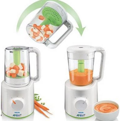 Avent-Philips SCF870
