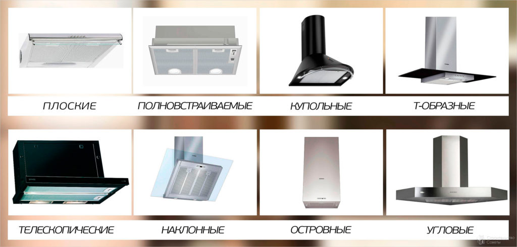 types of hoods