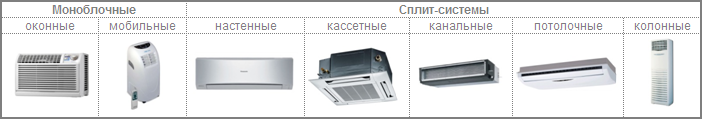 air conditioners