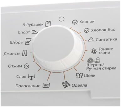 Electrolux Icons
