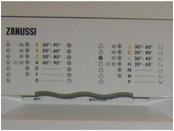 zanussi badges