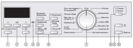 miele badges