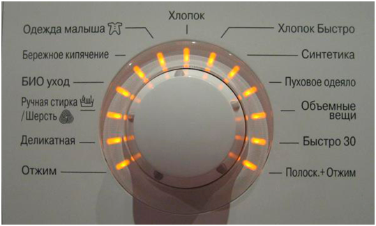 icons on the washer