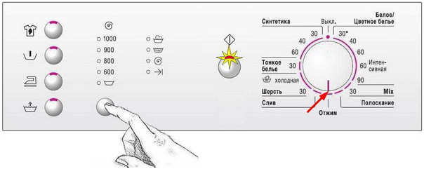 icons on the washing machine