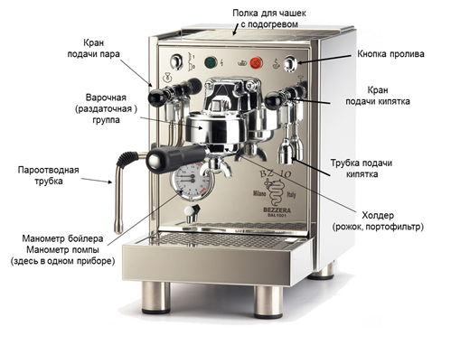 carob coffee maker