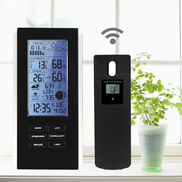 weather station