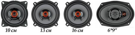 car speaker sizes