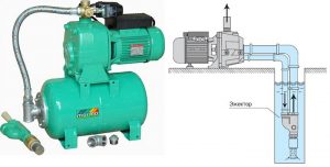 pump station with ejector